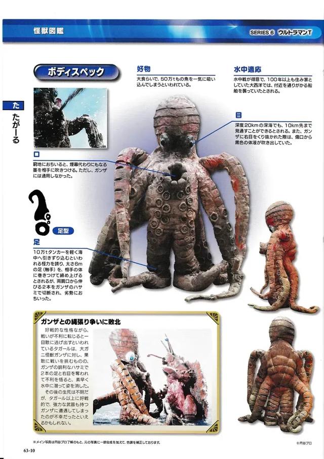 猫吃鱼,狗吃肉,奥特曼打小怪兽——盘点《泰罗奥特曼》的怪兽们