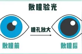 卧龙区妇幼保健院：新生儿眼底筛查散瞳，对孩子有伤害吗？图片