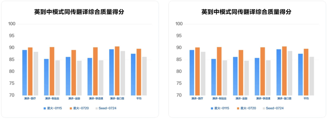 WAIC唯一指定C位，AI「国家队」又赢麻了！秒懂Hinton伦敦腔