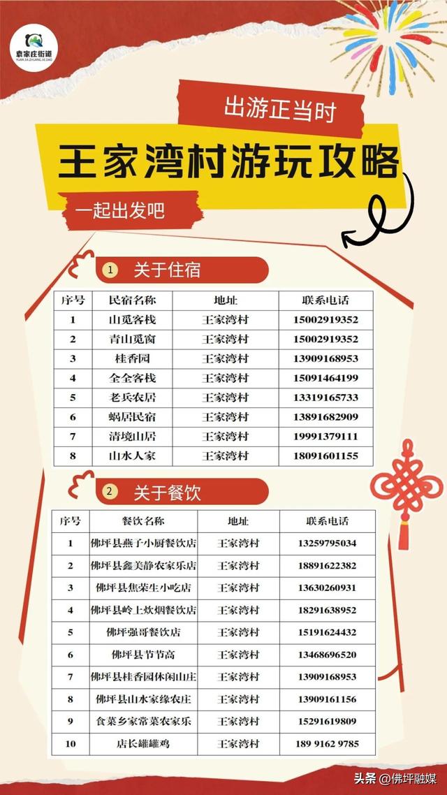 3月2日！就在王家湾！元宵节狂欢攻略：品美食、看非遗、赏烟花、玩游戏~