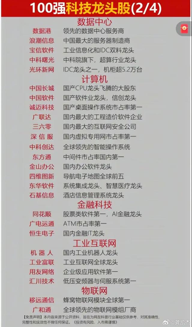 从新质生产力，我们看好当下哪些中国科技企业
