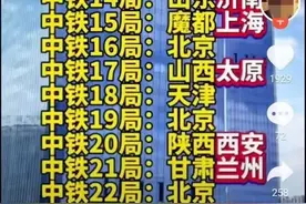 中铁各大局总部所在地！图片