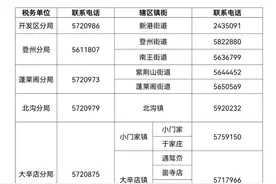 2025年城乡居民基本养老保险开始缴费啦！图片