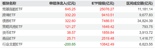 年底这件事别忘了做！