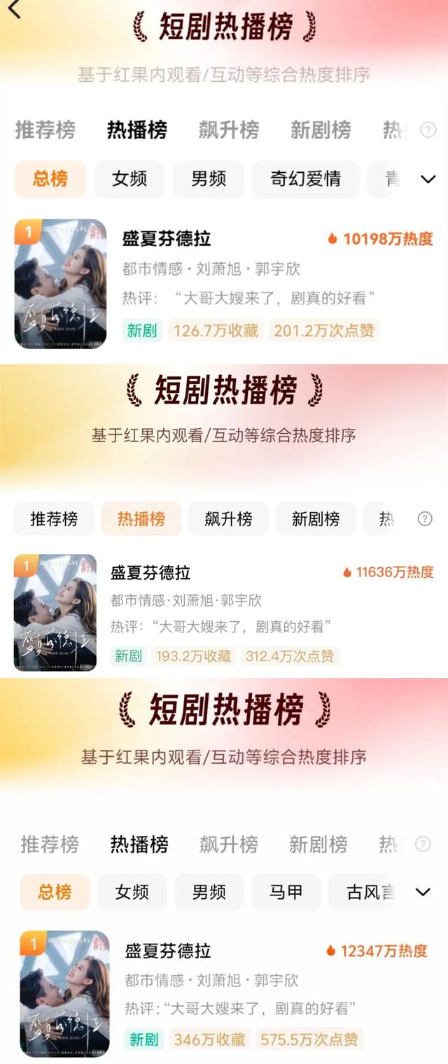 甜成这样谁能忍住不磕一口啊？