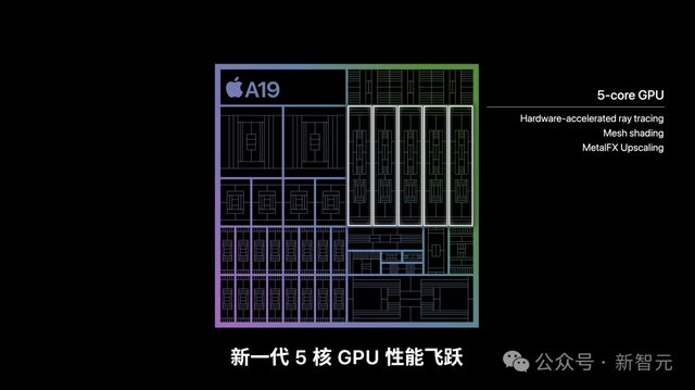 狂登热搜，iPhone 17挤爆牙膏！5999起价，AirPods变身同声传译