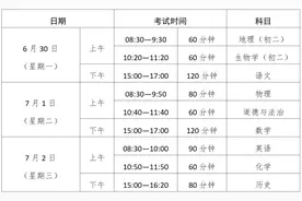 定了！湛江中考最新安排出炉！图片