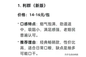 DeepSeek总结：15元好抽的香烟排行榜！好抽不贵，性价比极高！图片