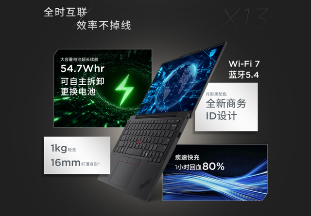 酷睿版比锐龙版更值！ThinkPad X13 2025应该怎么买？