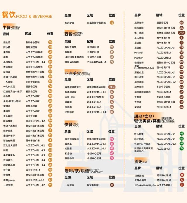 服贸会我来了 | 首钢园“会展小镇”逛展逛玩逛吃全攻略