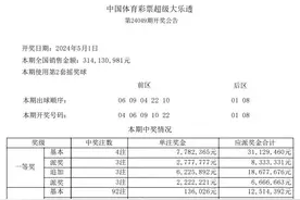 吉林省体彩｜关于2024年超级大乐透一等奖、二等奖派奖活动结束的公告图片