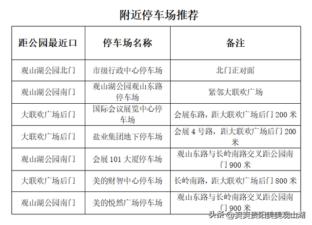 首日火爆！万人“水战”今日继续→