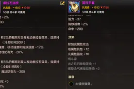 DNF手游：“女气功”毕业搭配推荐，最强辅助职业来啦！图片