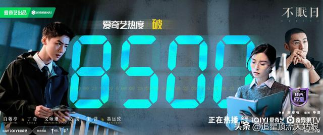 给最近热播的国剧排个名，不眠日第3. 许我耀眼第10 . 第一名杀疯了