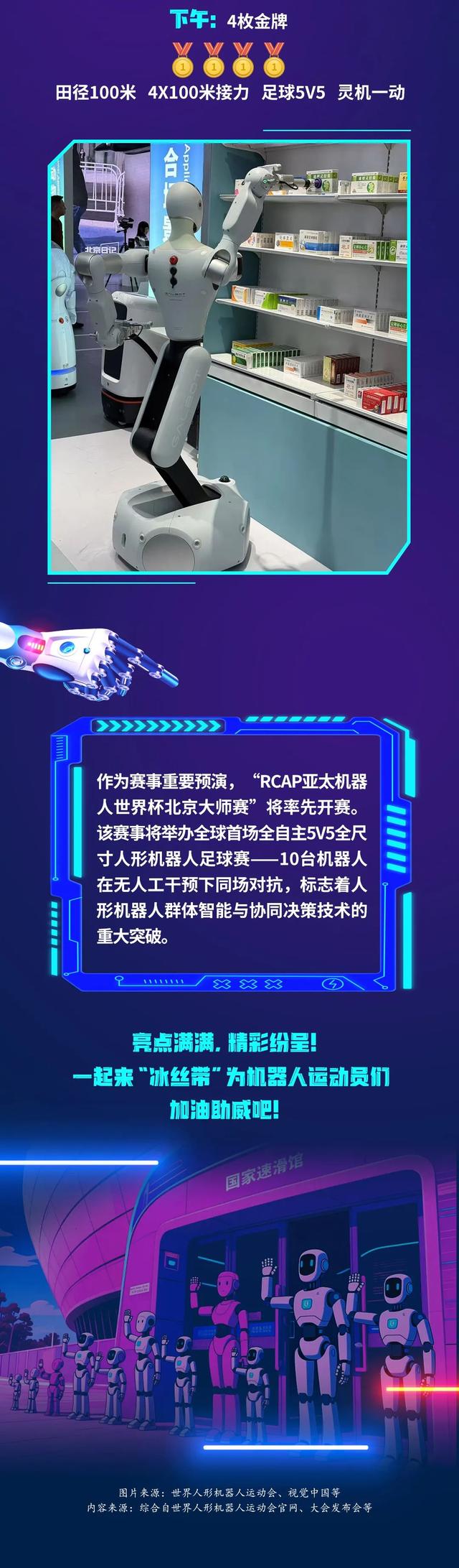 硬核北京｜2025世界人形机器人运动会，精彩赛事抢先看