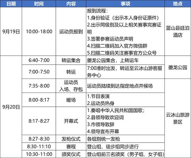 参赛指南 | “巅峰湖南・2025” 六大名山登山赛（蓝山站）
