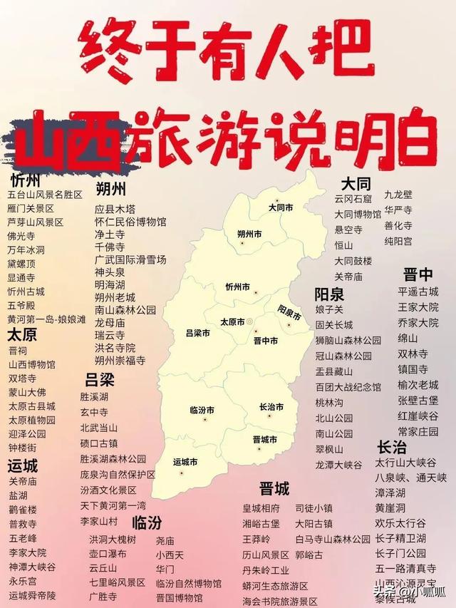 终于有人把国内旅游说明白了！ ​​​