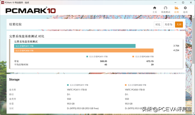 升级晶栈4.0闪存：长江存储PC450 1TB商用SSD评测