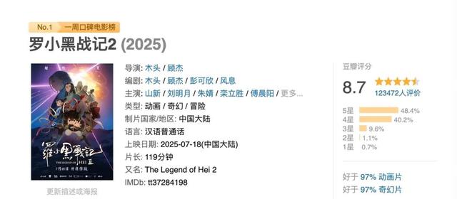 开分8.7！这个半浙半闽的小城暑期档第一，隐藏得太深了
