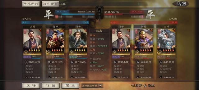 【黑科技阵容推荐】许攸+吕布+左慈，可打藤甲，武戟裂天！