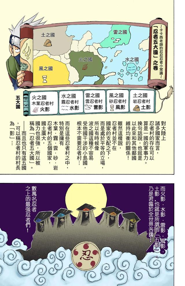 火影忍者 全彩版 第一卷（2）