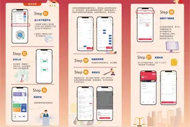 请您查收：诉讼保全电子保函平台操作手册！图片