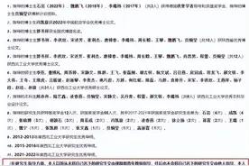 “研究生指导全程亲力亲为”，这位高校导师火了图片