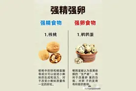 男女皆可用的强精强卵食物，多吃一点，或许提高备孕率！图片