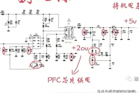 液晶电视开机红灯亮，但按按键无任何反应，学会以下几点你也能修图片
