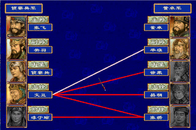 从1-14代《三国志》游戏，你知道有哪些玩法一直传承了二十多年？