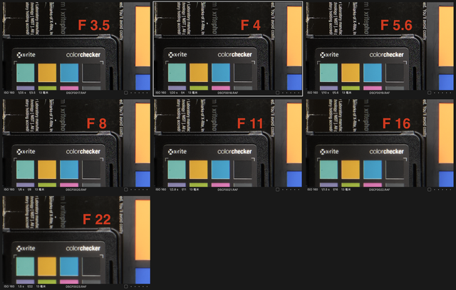 入门挂机镜头首选！富士龙XC13-33mm F3.5-6.3 OIS上手评测