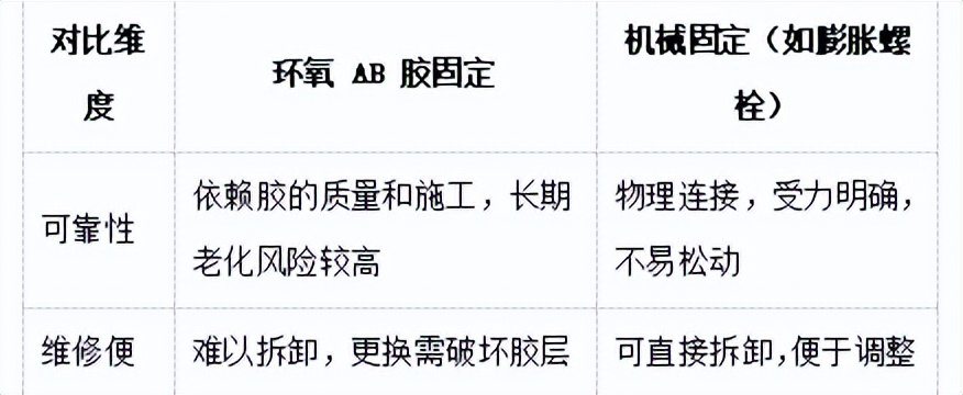 eff5fbb2ebc84682989f9beb9c0e29e7~tplv-tt-origin-web:gif.jpeg?_iz=58558&from=article.pc_detail&lk3s=953192f4&x-expires=1754984515&x-signature=d9g89zCQ%2BUyvxgH35USNppCsYqk%3D