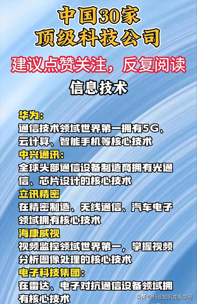 值得珍藏：顶级科技+AI智能体+算力+机器人+物联网+数字经济等