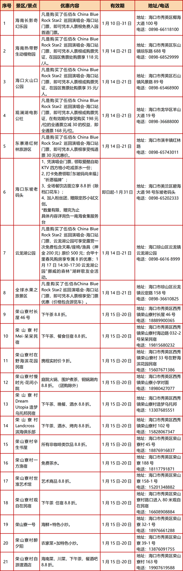 去海口看伍佰，除了演唱会还能收获什么？
