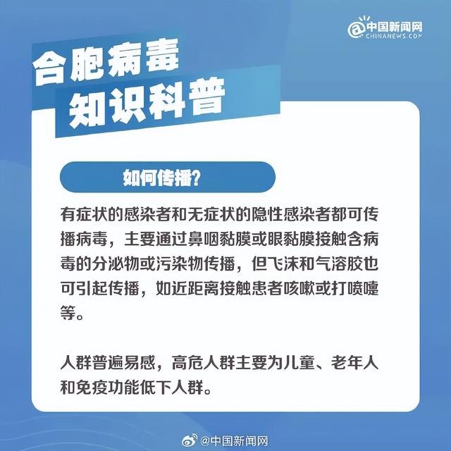 近期呼吸道合胞病毒阳性确诊人数上升