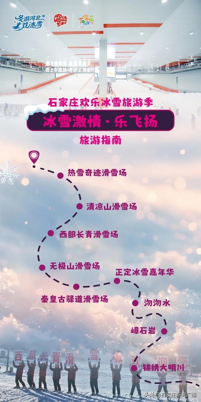 石家庄欢乐冰雪旅游季启幕！六大主题旅游指南