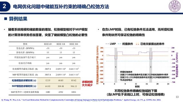 清华大学专家报告:电网优化问题中储能互补约束的精确凸松弛方法