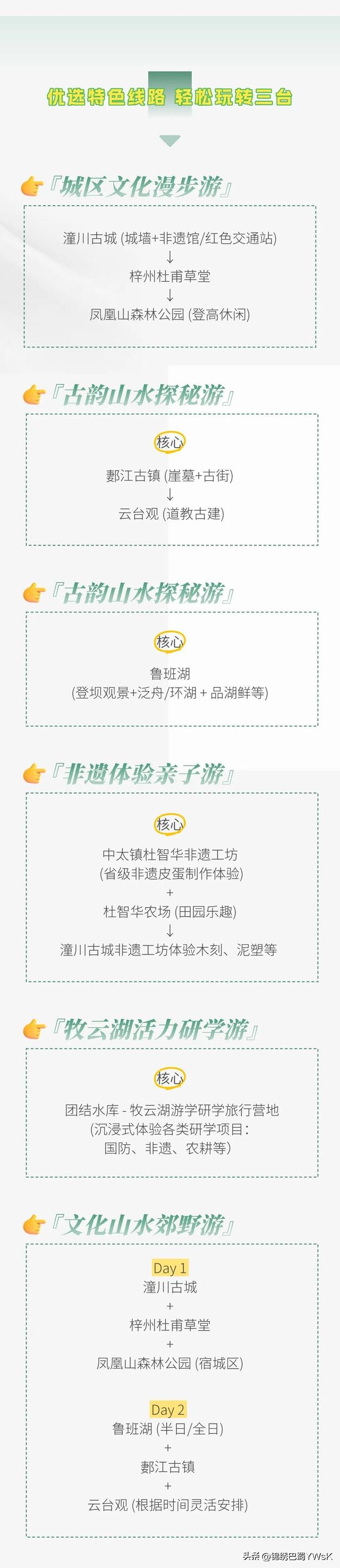 跟着世运游三台：共赴一场诗与山河的邀约