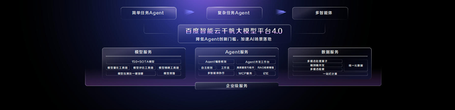 百度沈抖：智能经济时代，呼唤智能优先的AI云