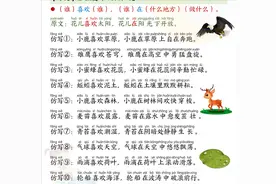 25新一年级下册语文必背仿写句子（电子版可打印）图片