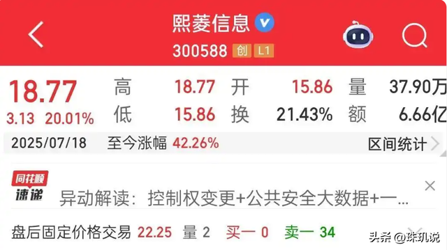 猝不及防！新疆富豪夫妇套现7亿，没等钱到账，老板娘先被带走了