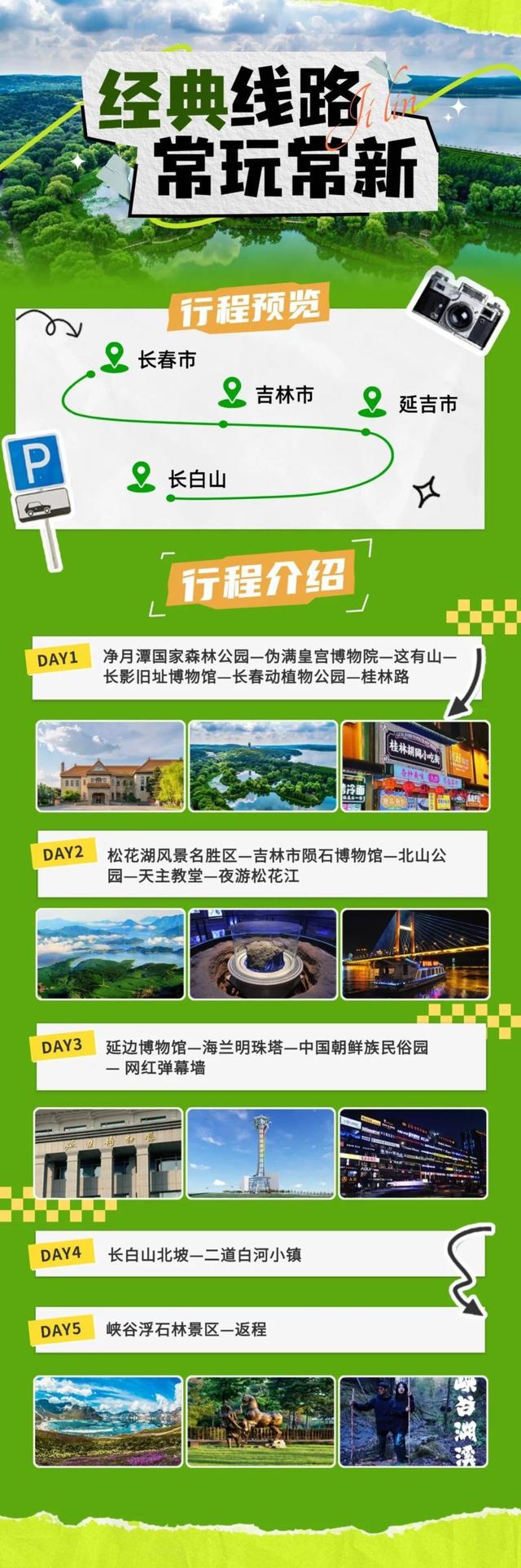 吉林省这些线路，承包你的五一假期～