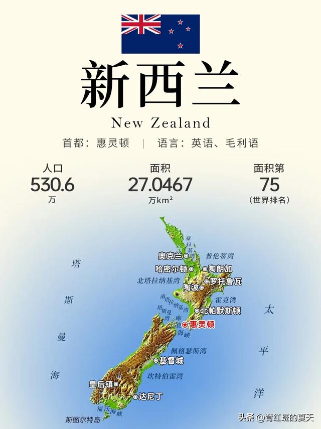 利益博弈下的双城会,盘点世界上首都非国内最大城市的16个国家。