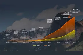 游泳能戴耳机吗，为什么游泳要选骨传导蓝牙耳机图片