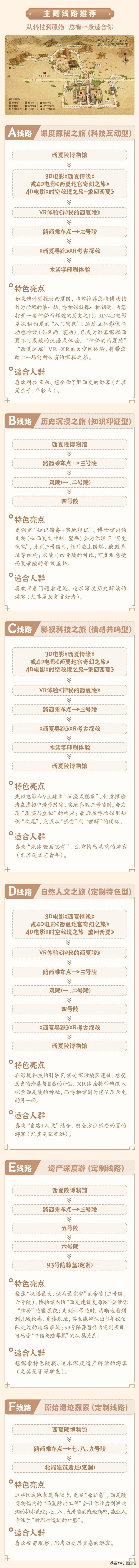 图个明白 | 西夏陵游览全攻略来了，一起探寻贺兰山下的历史密码！