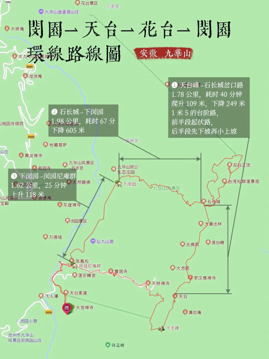 九华山游玩攻略-云游美丽中国系列