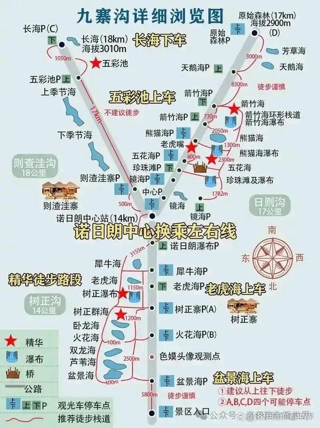 九寨沟中的树正群海
