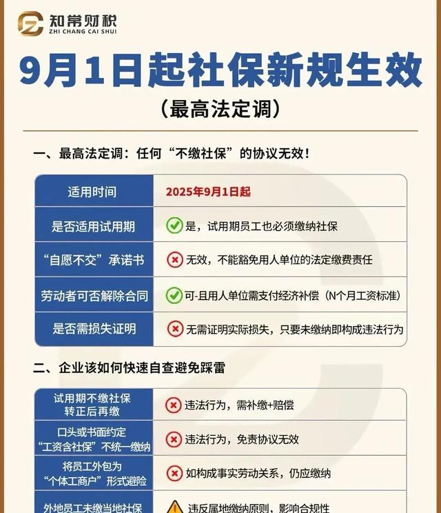 “强制社保令”落地，企业玩起“拆分工资”，打工人成了最大输家