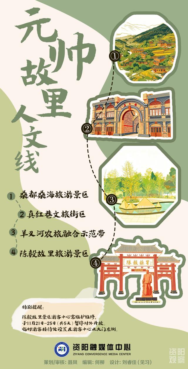 趣游资阳，做文化小达人！