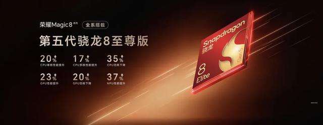 荣耀6.0的时代｜看荣耀Magic8系列诠释“自进化AI原生手机”
